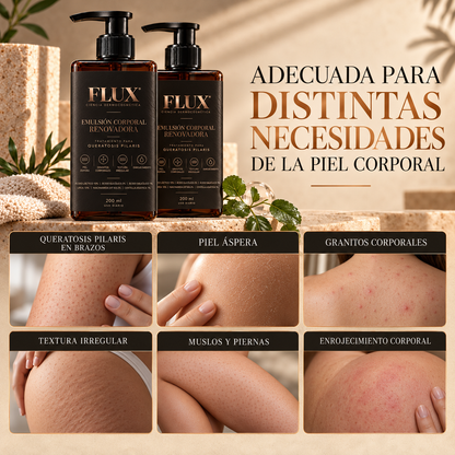 FLUX — Dermocosmético para Queratosis Pilaris y Textura Irregular