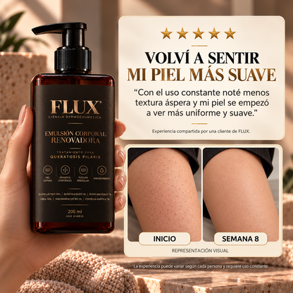 FLUX — Dermocosmético para Queratosis Pilaris y Textura Irregular