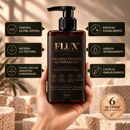 FLUX — Dermocosmético para Queratosis Pilaris y Textura Irregular